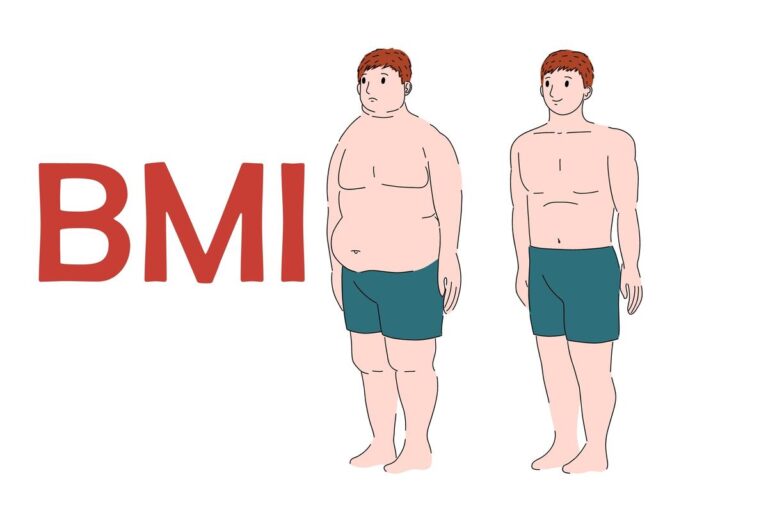 bmi waist