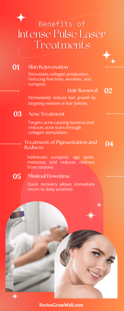 benefits-of-intense-pulse-laser-treatments-infographic